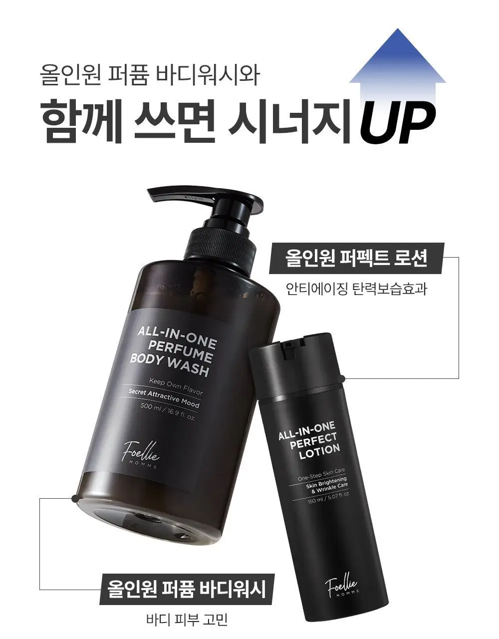 [땀냄새/체취/트러블] 포엘리에 옴므 남자 올인원 퍼퓸 바디워시 500ml 상세페이지 26